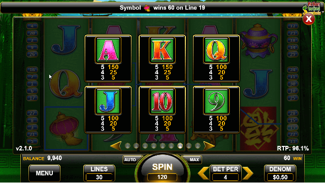 China Shores Slot Paytable Konami