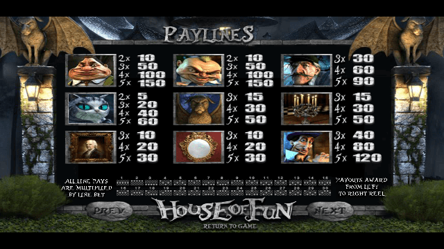 House of Fun Paytable House of Fun Slot Betsoft